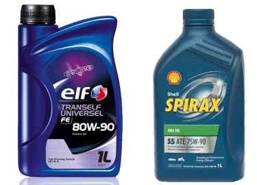 Как выбрать масло для редуктора и заднего моста Рено дастер. Оригинальная трансмиссионная жидкость и популярные аналоги. Технология замены масла св...