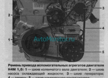 Инструкция как самому заменить ремень и ролик натяжителя ремня генератора на Renault Duster. Каталожные номера оригинальных запчастей и аналогов.