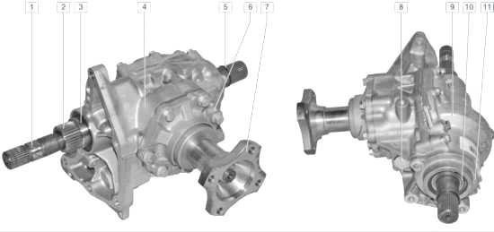 Замена сальников раздатки рено дастер