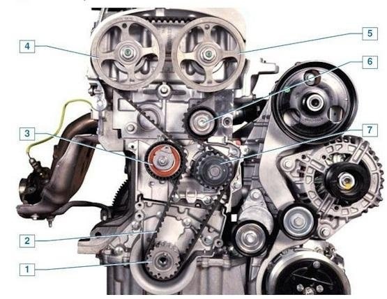 Заменяем ремень ГРМ на дизель Рено Дастер