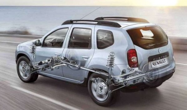 Рено Дастер