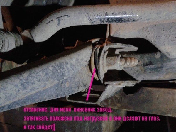 Признаки неудачи