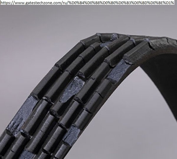 Признаки износа