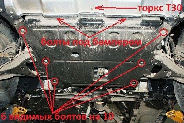 Как поменять моторное масло на Рено Дастер