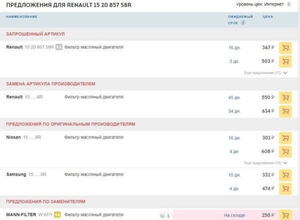 Цена 152085758р