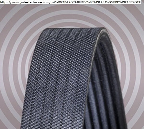 Признаки износа