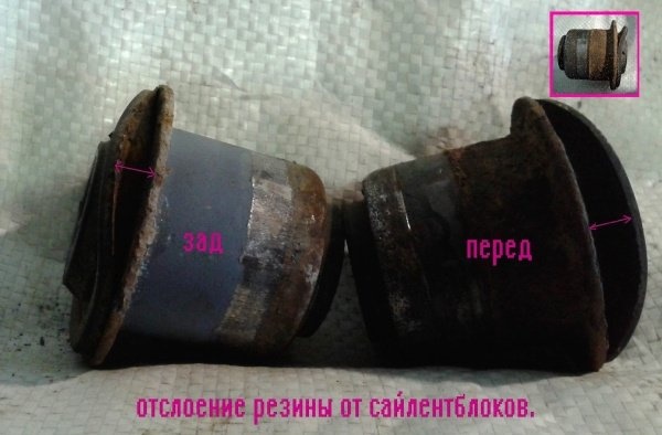 Признаки неудачи