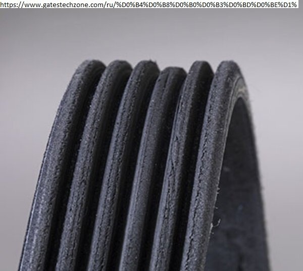 Неравномерный износ