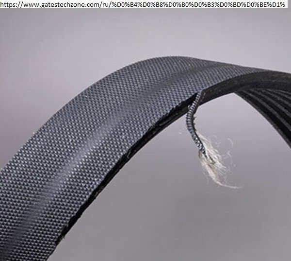 Боковые разрывы