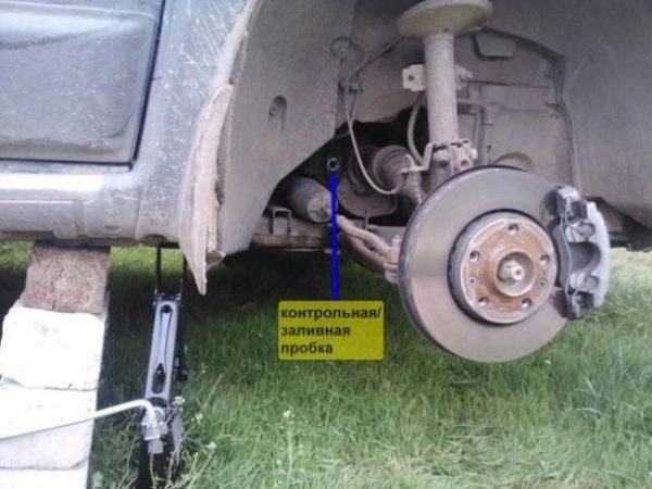 Рено Дастер раздаточная коробка