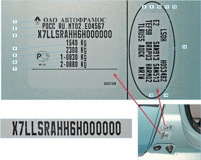 Табличка с данными Renault Logan с указанием модели двигателя
