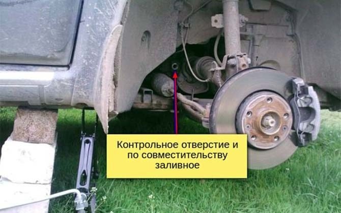 Проверять