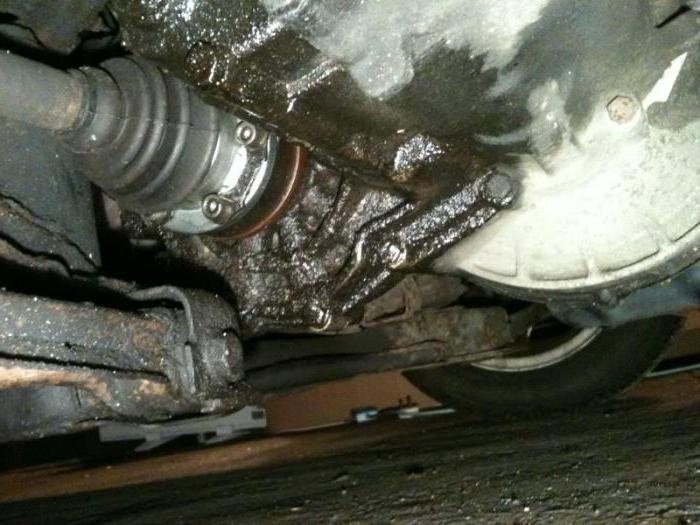 обмен утечки