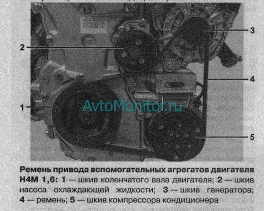 Устройство ремня H4M